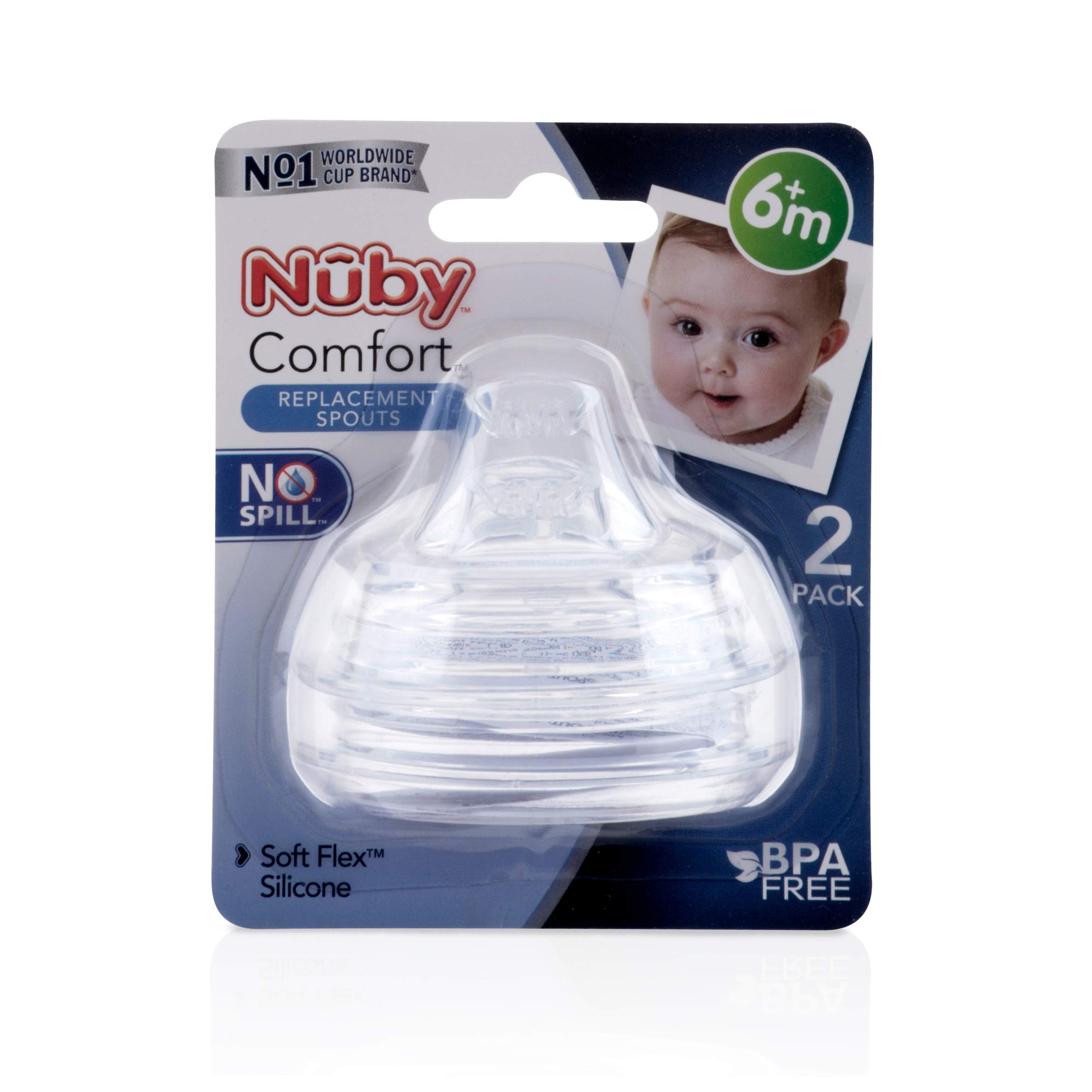 Nuby 2 Piece Comfort Replacement Spout - Image 6