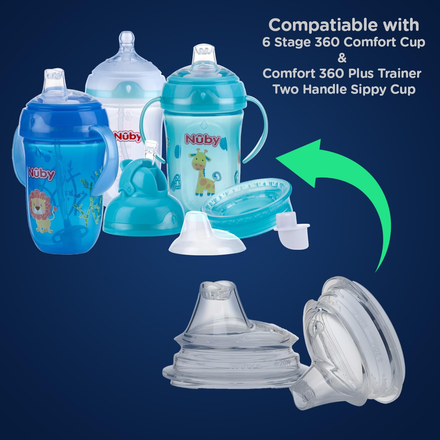 Nuby 2 Piece Comfort Replacement Spout - Image 8