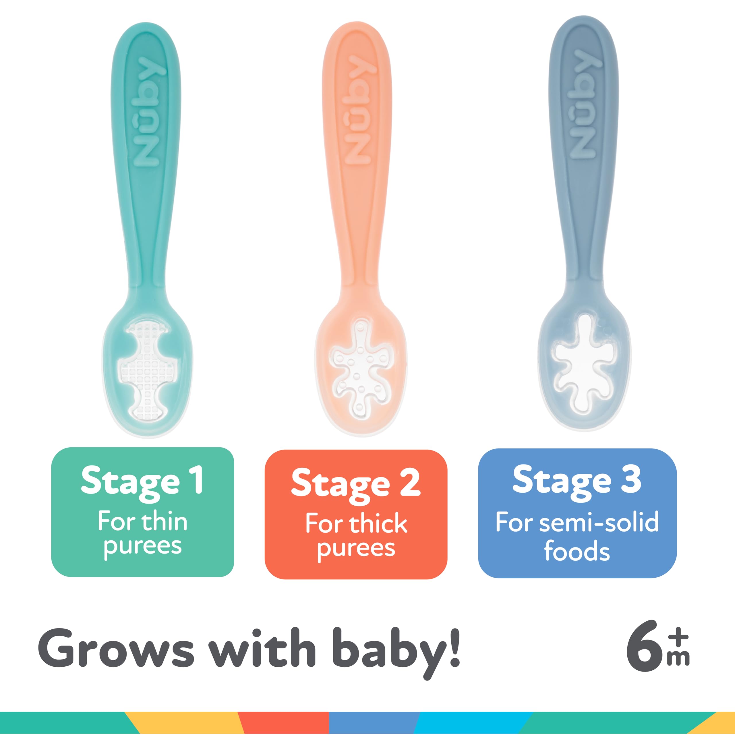 Nuby 3-Stage Baby's First Spoons Set - 3 Pack - 6+ Months - Baby Spoons with Easy Grip Handle - Pastels - Image 5