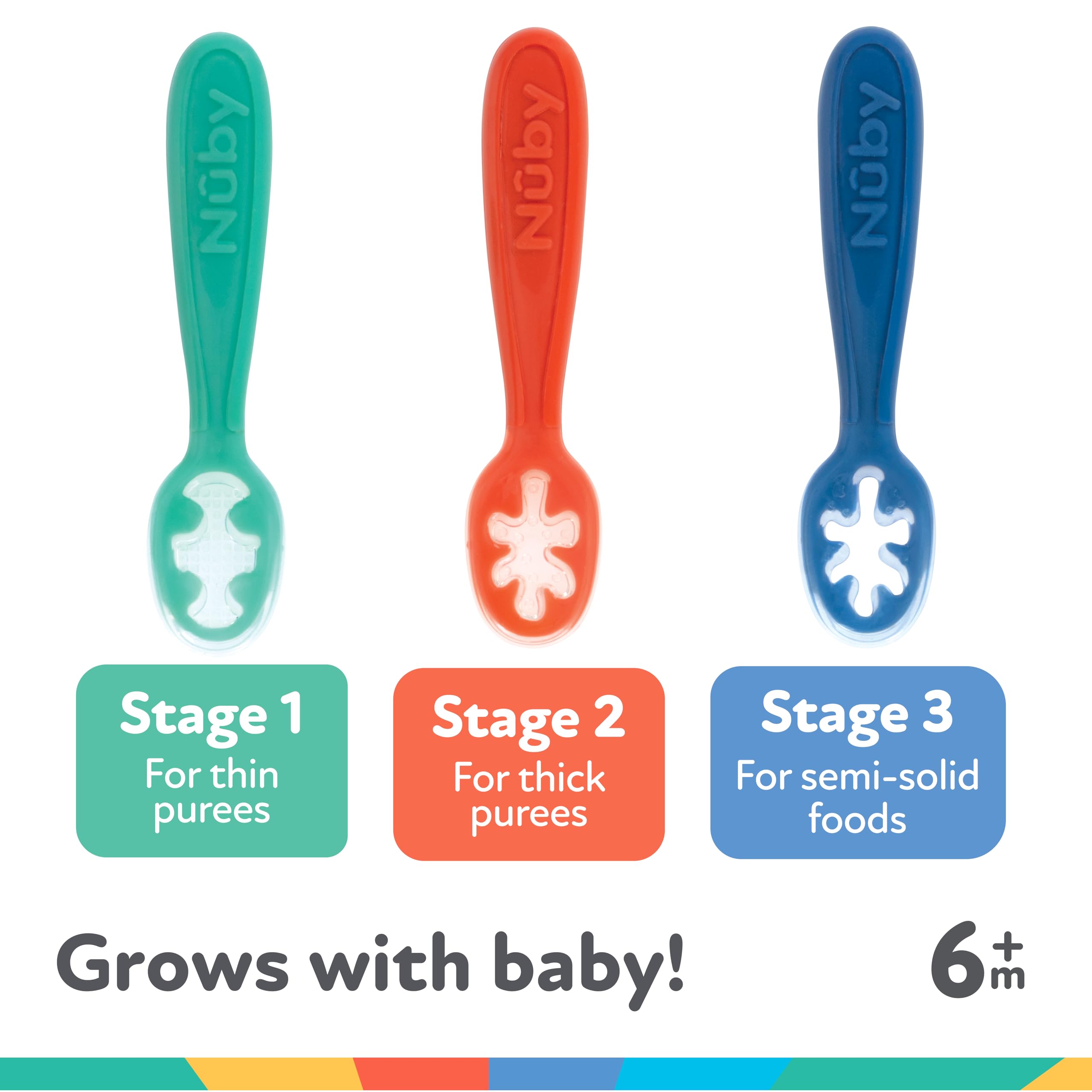 Nuby Baby's First Spoons Set - (3-Pack) Feeding Utensils for Babies - 6+ Months - Image 5