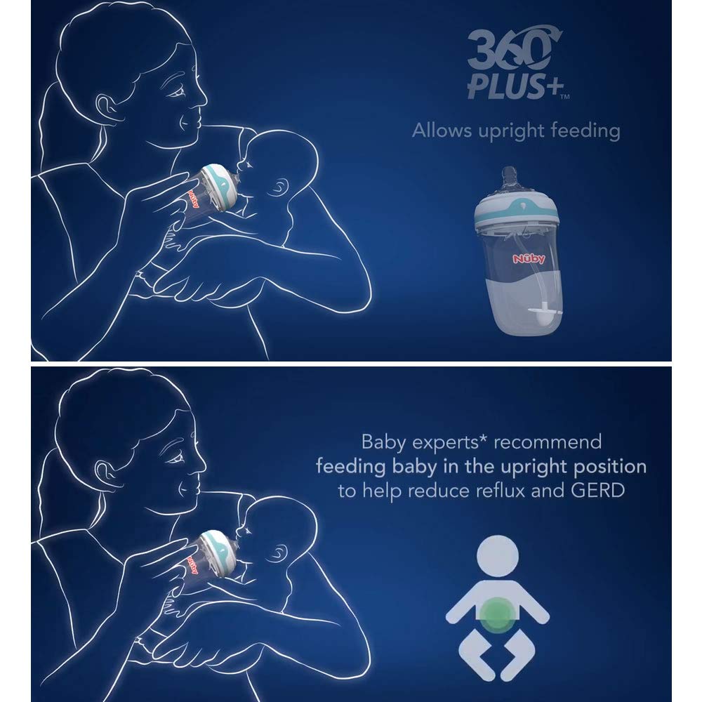 Nuby Comfort 360 Silicone Bottle, 8 Ounce - Image 3