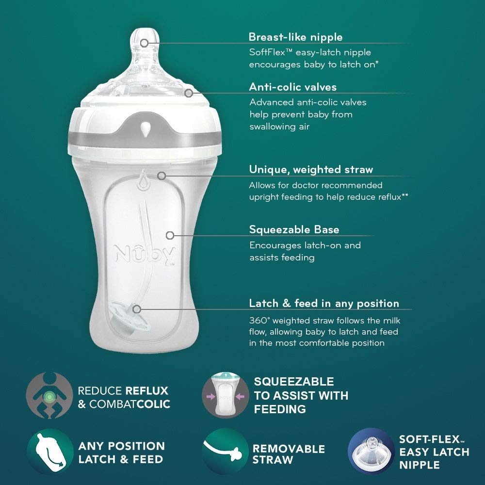 Nuby Comfort 360 Silicone Bottle, 8 Ounce - Image 5